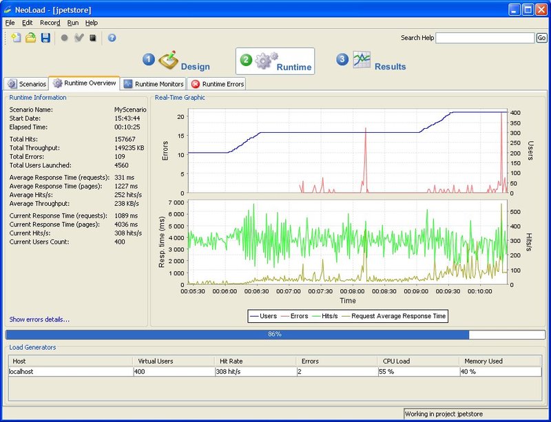 NeoLoad Screenshot
